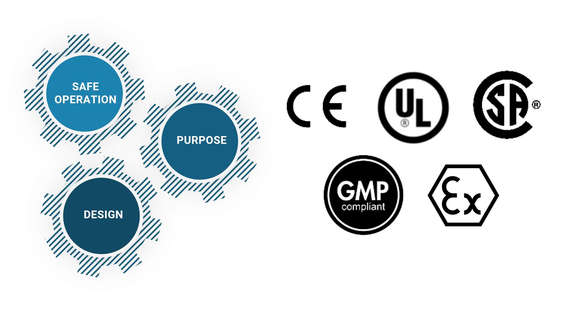 Compliance_01_landing