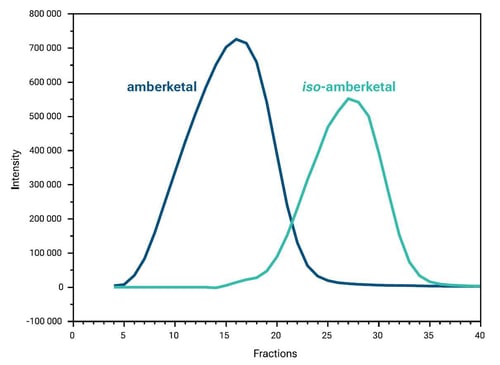 amberketal_landing