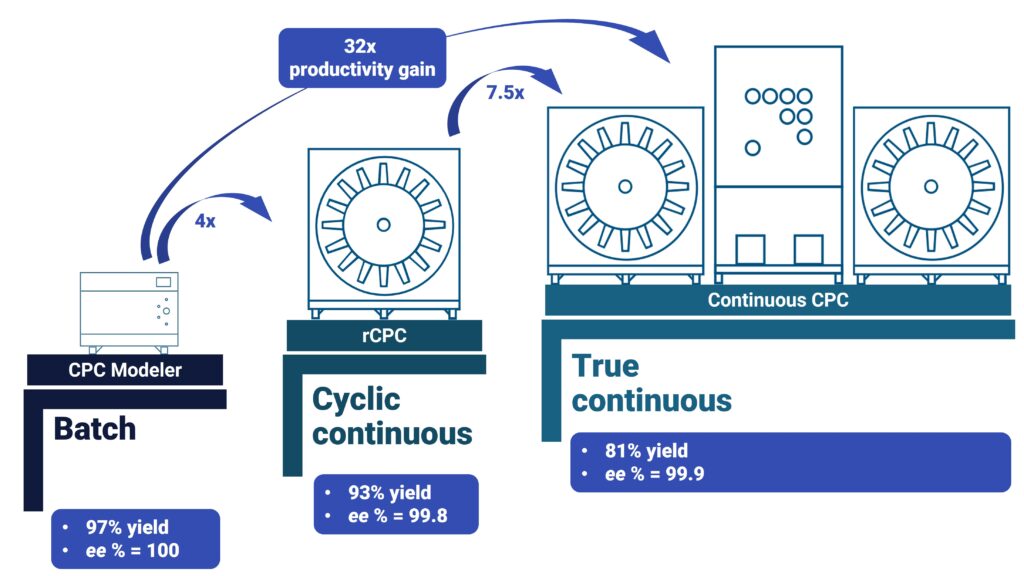 Voriconazol_publication_landing_intensification-1024x576